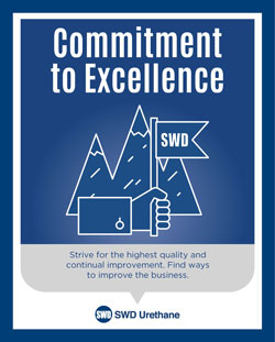 Commitment-to-Excellence-Corporate-Culture Commitment to Excellence