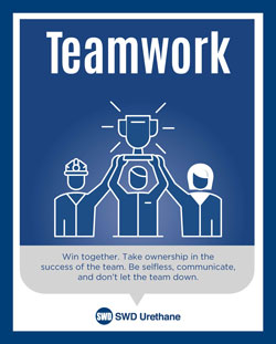 Teamwork-Corporate-Culture Three figures lift a trophy beneath the word 'Teamwork'; text reads, "Win together. Take ownership in the success of the team. Be selfless, communicate, and don't let the team down." SWD Urethane logo at the bottom